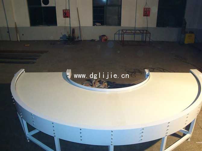 生产线180度转弯机